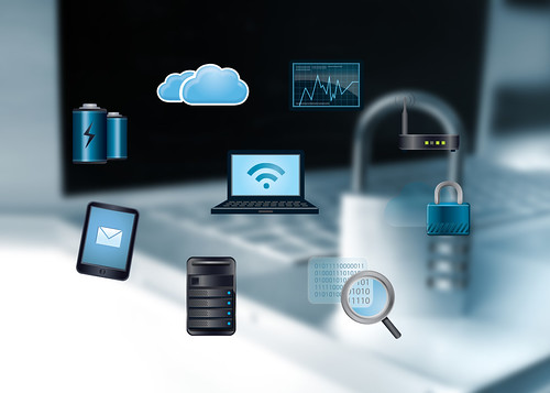 ITSmarts Features